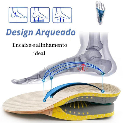 OrtoMax™ - Plantilla Ortopédica - Ortho Care